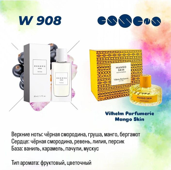 Парфюмерия Essens