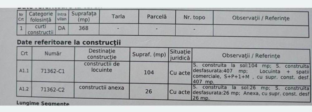 Imobil de vânzare, Buzău, zona ultracentrala