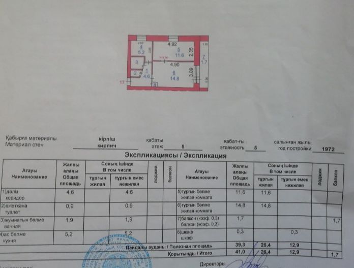 2 комнатная квартира Центр