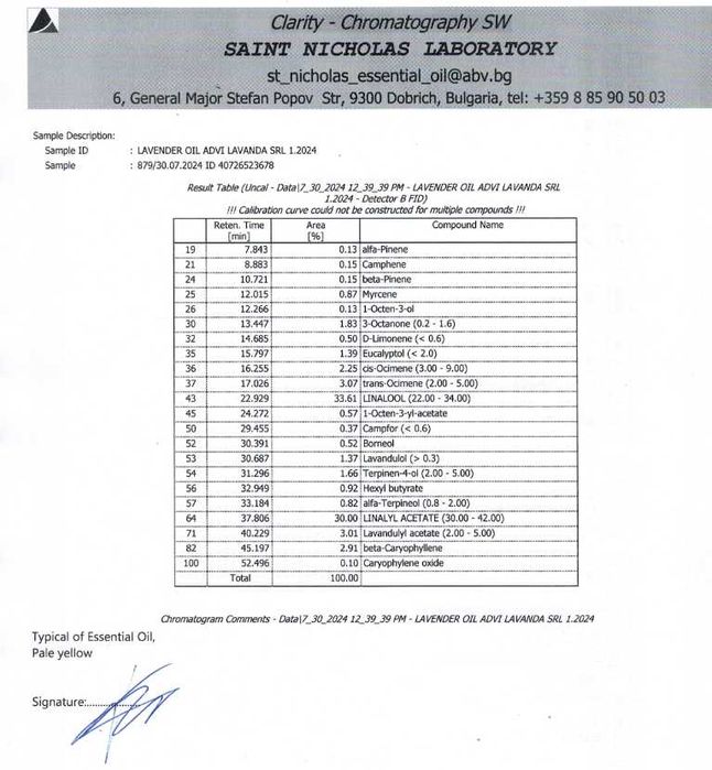 Ulei Esențial de Lavandă – Direct De La Producator