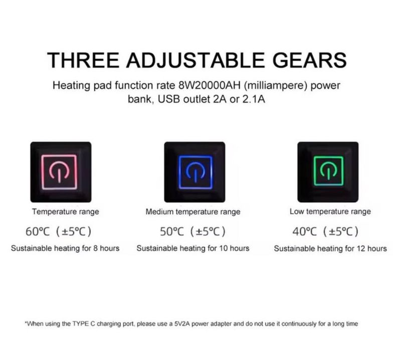 Husă cu incalzire pentru bancheta mașina pe USB