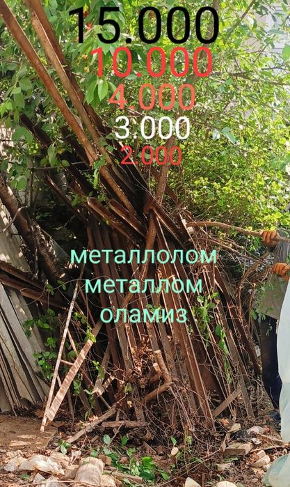 Ме... Metallom Olamiz har-xil turdagi shahar boʻylab