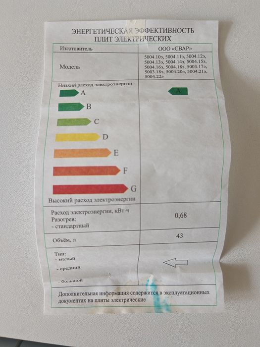 Продам электро плиту