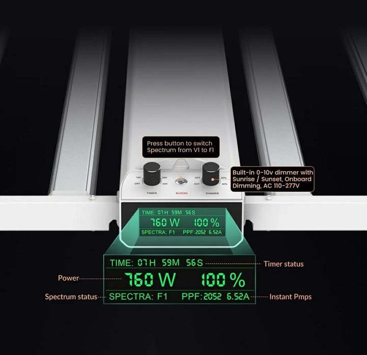 Led Борд Лампа Свет