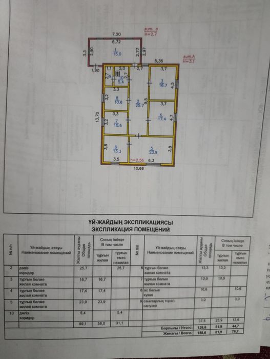 Продам большой теплый дом