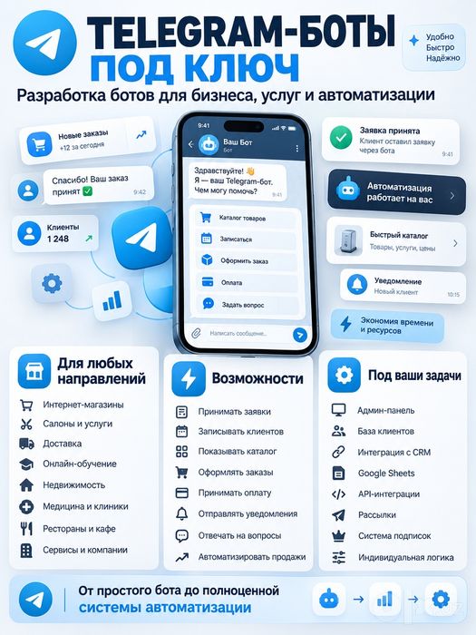 Разработка Telegram-ботов под ключ | Для бизнеса и услуг