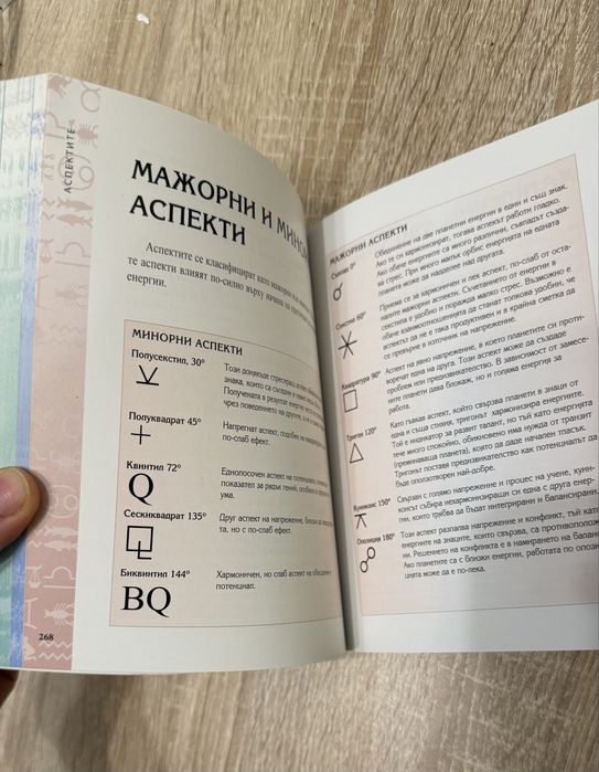 Енциклопедия на астрологията