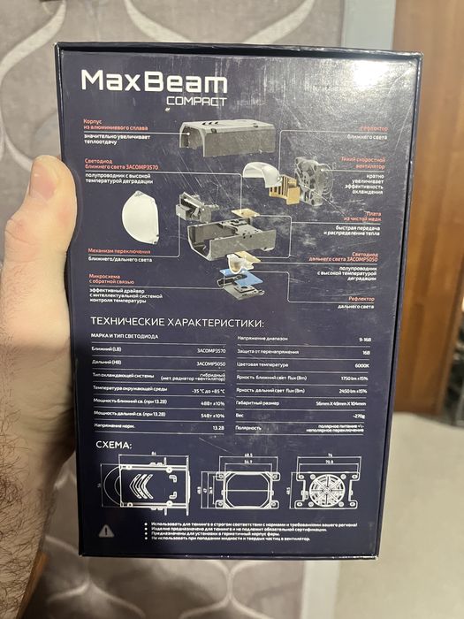 Би лед линзы 1.5 дюйма