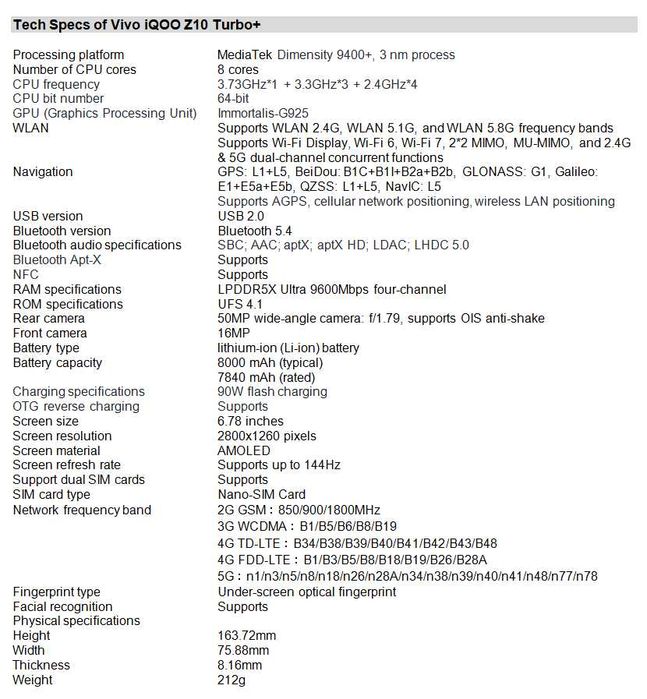 Vivo iQOO Z10 Turbo+ 12/256 GB