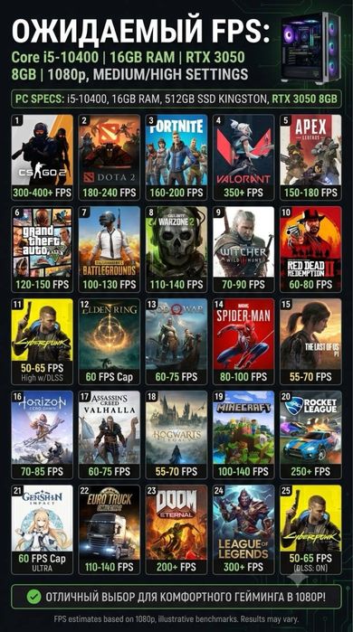 Игровой Системный блок RTX3050 8Gb