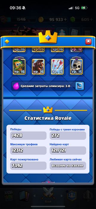 Продам акк клэш рояль 12200 кубков