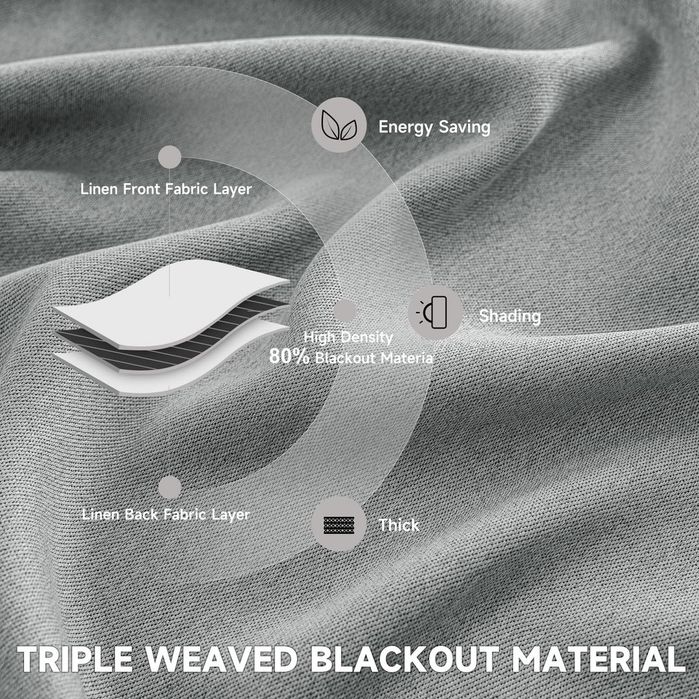 Set 2 draperii blackout 140x280 gri efect in Ystyle