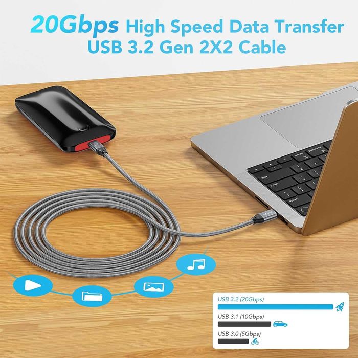 Cablu video 1m ULT-WIIQ USBC 3.2 Gen2x2,4K-144Hz,20 Gbps,PD 3.1 240W