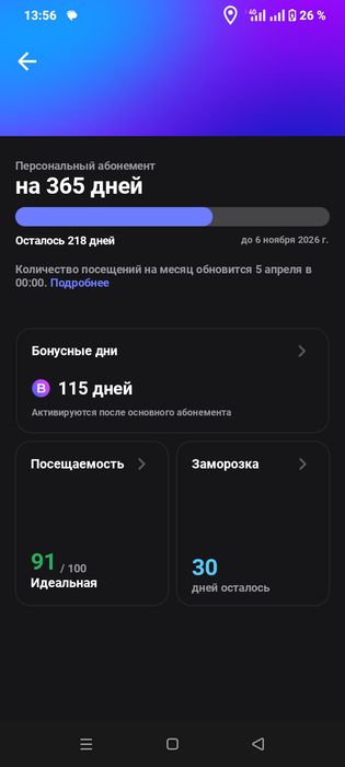 1Fit Продам абонимент