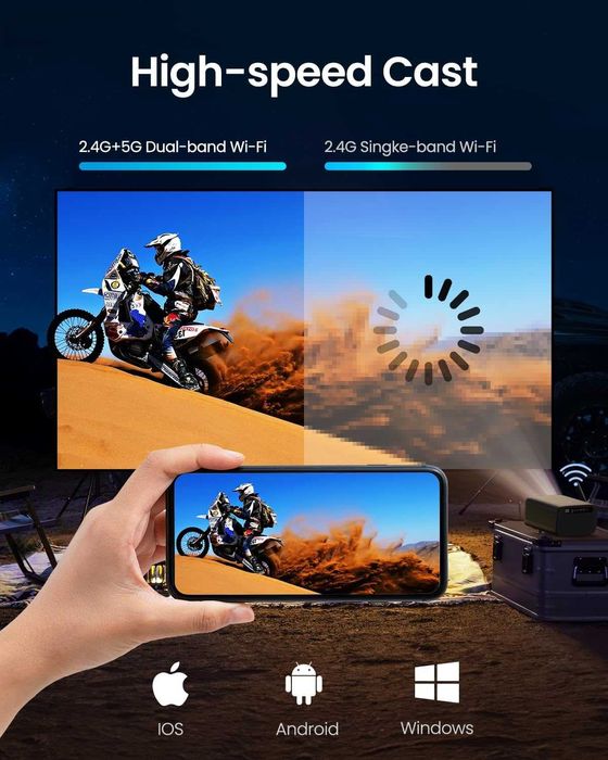 Videoproiector Casiris OmniStar L80, 1500 ANSI, Full HD Suportat 4K