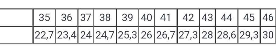 Боти с дебела вата и ортопедична стелка