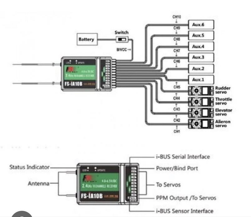 Receptor Radiocomanda Fs i10b barca aeromodel