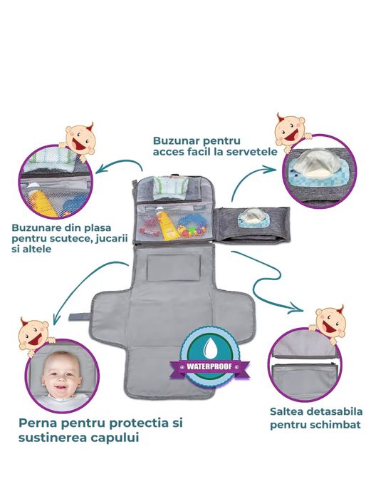 Paturica pliabila imbermeabila bebe