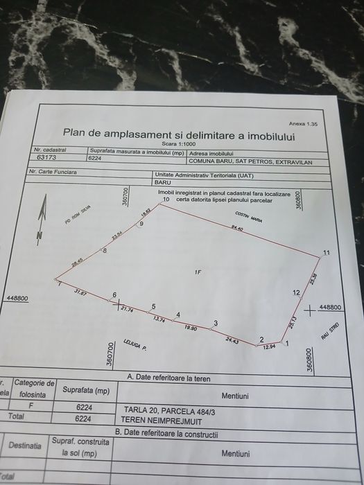 Teren extravilan.fanat