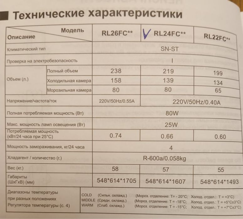 Холодильник samsung