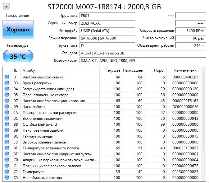 Внешний жесткий диск Seagate 2Тб HDD