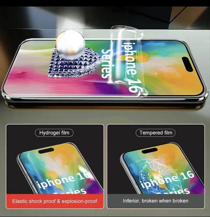 Folie ceramica iphone 16 pro 16 pro max 15 plus protectie camere husa