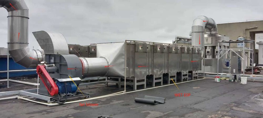 Электрофильтр примышление очистка воздуха