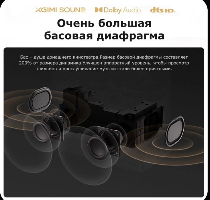 Проектор projector xiaomi mi Xgimi RS 10 Mini samsung