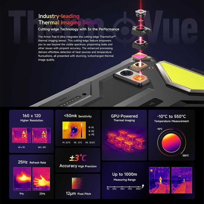 Ulefone ARMOR PAD 4 ULTRA Thermal 5G 16GB RAM 256GB ROM Таблет с IP68