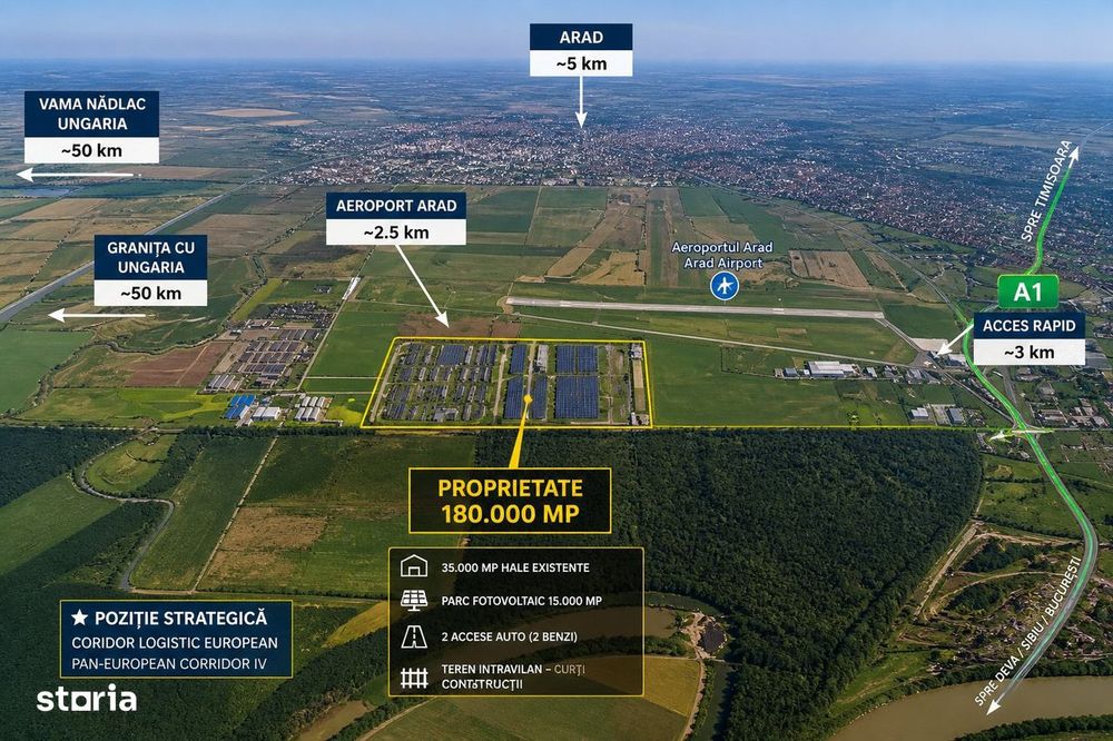 TEREN ARAD-18 Hectare Langa Aeroport.
