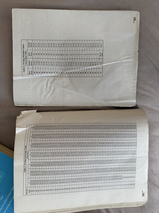 Сборник за Кандидат-студенти