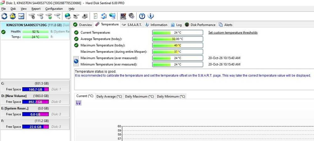 SSD Solid State Drive Kingston A400 120GB SATA III 2.5 SA400S37/120G