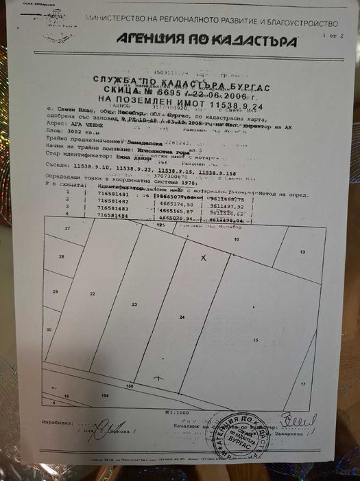 Продава се Парцел в Варна, Възраждане 2 - 3000 кв.м за 51 €/кв.м - Снимка #7