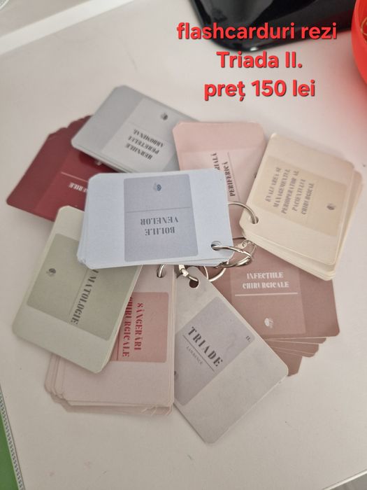 Flashcarduri rezidentiat