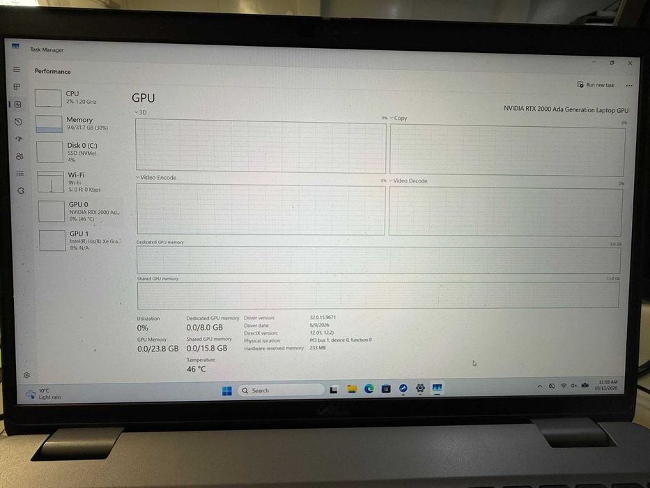 Dell precision 3581 - i7 13800H  32Gb DDr5 RTX ada 2000