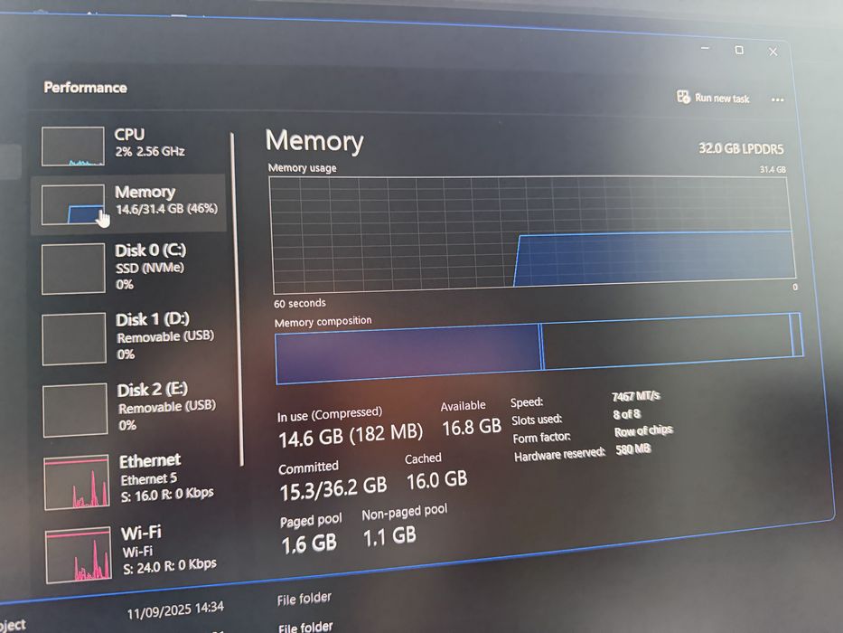HP Probook 450 G8