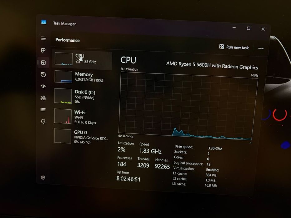 Lenovo Legion 5 3060