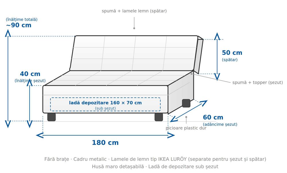 Canapea extensibilă 180x110 cm, cadru metalic, lamele de lemn si lada de depozitare (cu spuma extra sezut)