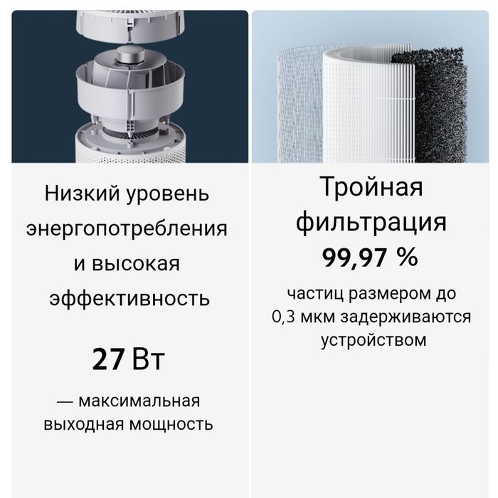 Очиститель Воздуха Xiaomi Smart Air Purifier 4 Compact 1 Год Гарантия