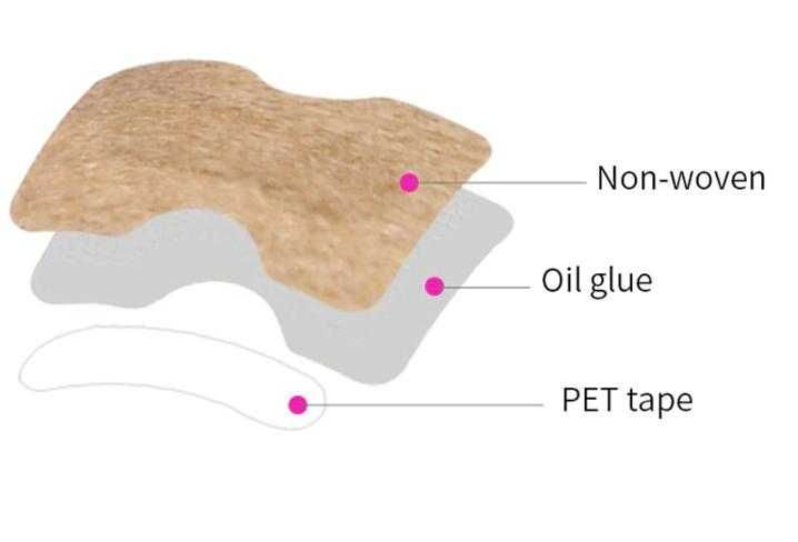 10 самозалепващи се стикери за нокти, без нужда от лепило. Лесни за поставяне и премахване. Декорация на Нокти Врастнали Нокти на Краката ПАРОНИХИЯ
