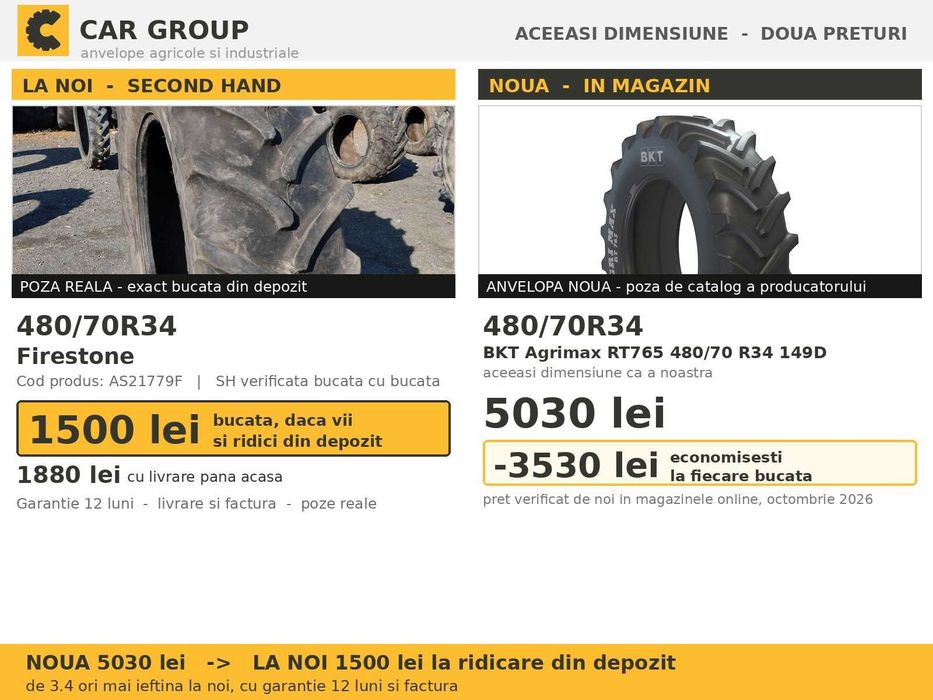 Cauciucuri Anvelope 480/70R34 480/70 R34 18.4R34 480/70-34 4807034 Firestone Tractor Punte Spate Tractiune SH Second Hand IEFTIN Oferta Pret Bun