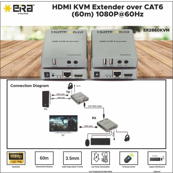 HDMI KVM Extender 60M с аудио