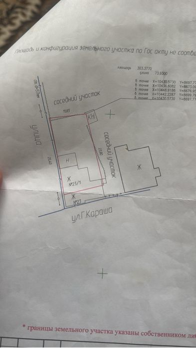 Участок в центре 3 сотки