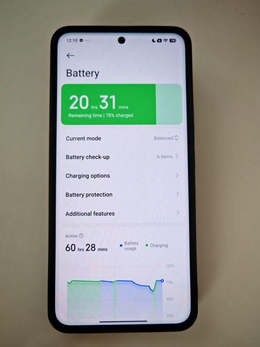 Xiaomi 14 Ultra 16/512GB Global – Пълен комплект, 90W зарядно, топ камера