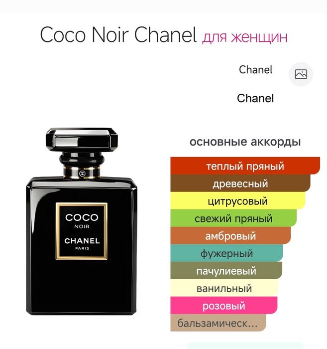 CHANEL Coco Noir Eau de Parfum оригинал