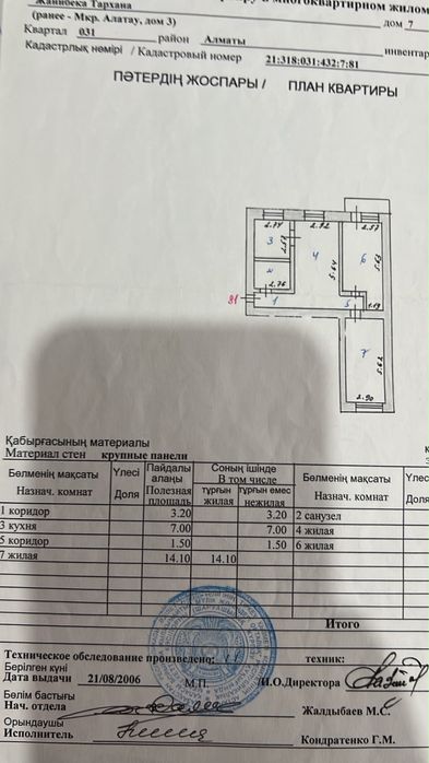 Продам квартиру на правом берегу
