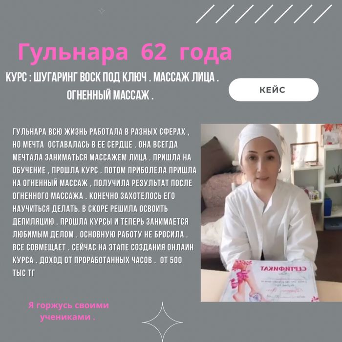 Обучение шугаринг  воск