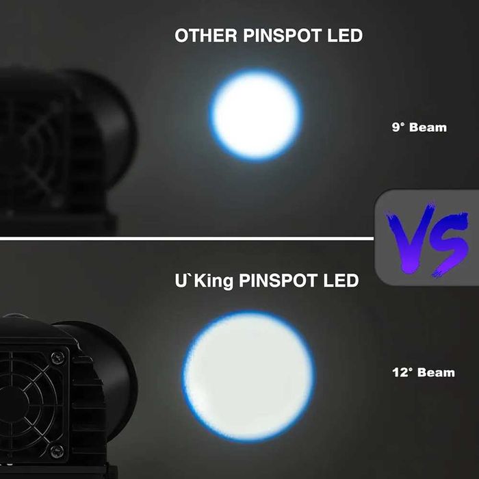 U`King 30 W LED Pinspot Spot Lights RGBW Spotlight Headlight DMX512