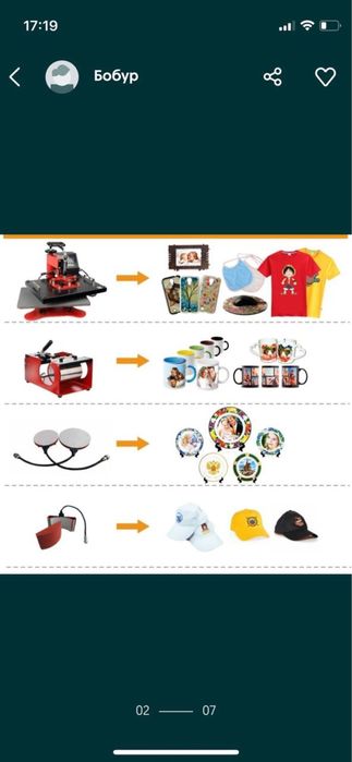 Темопресс 8 в 1, для футболки, кружки , тарелок. Termopress sotiladi