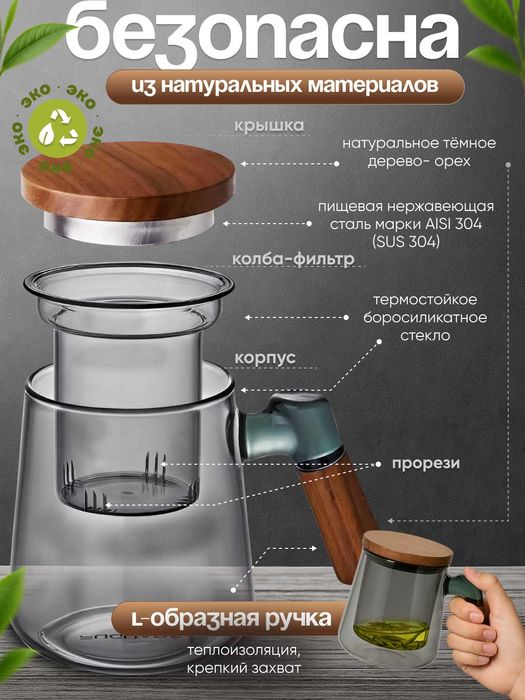 Кружка из боросиликатного стекла для заваривания чая (500 мл)